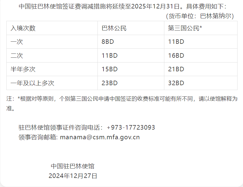 中国驻巴林使馆签证费调减措施将延续至2025年12月31日